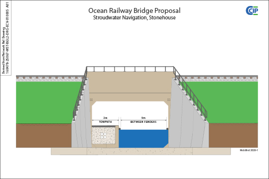 Ocean Bridge proposal